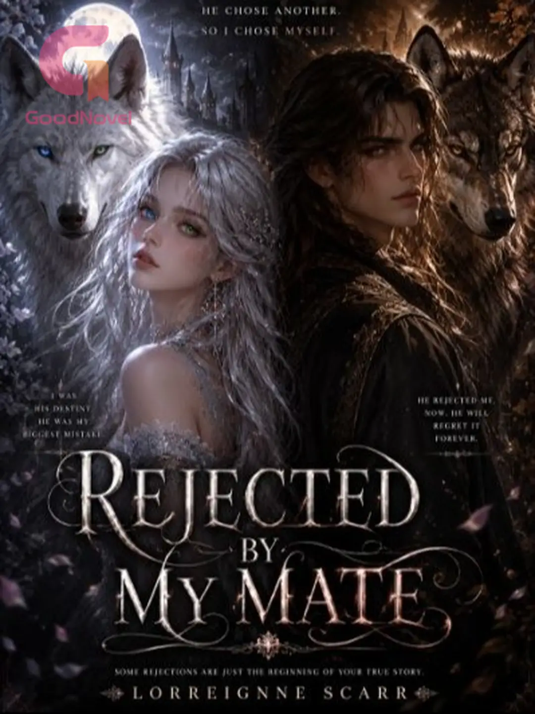 Rejected By My Mate